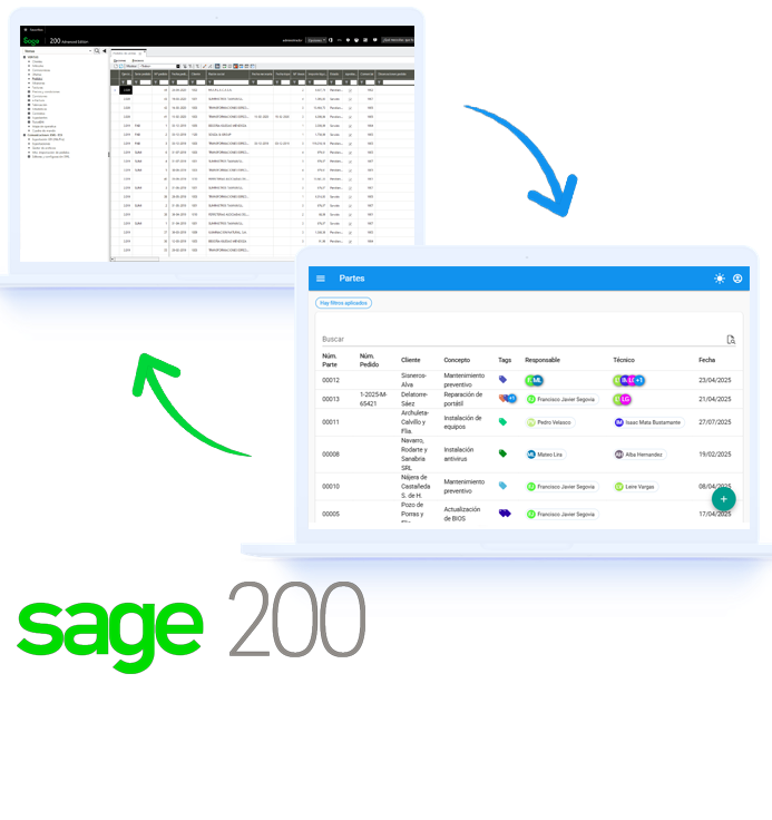 vinculación SAGE200_Partes de trabajo