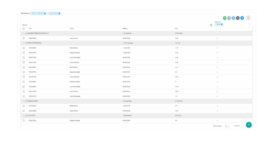 Listado acciones App de Partes de trabajo